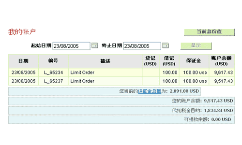 2.外汇账户.png