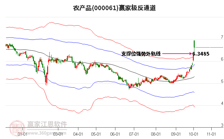 CFTC持仓:1008当周，投机者减黄金原油净多头，减美债净空头(2024年11月14日)