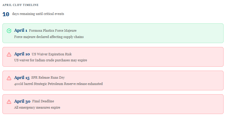 华尔街紧绷：特朗普通牒被拒后，市场怎么走?