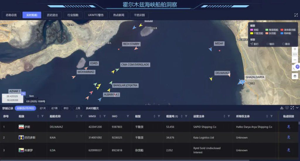 伊朗重开霍尔木兹海峡？被困船员：赶到海峡口后又停了，广播通知仍封闭